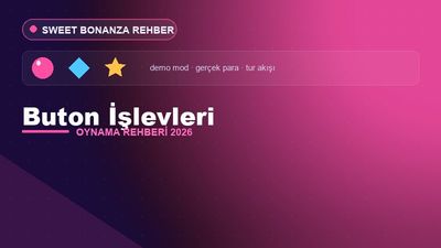 Sweet Bonanza Buton İşlevleri – Sweet Bonanza Oyna 2026