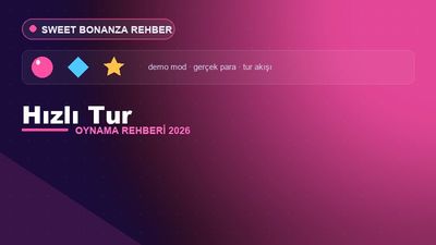 Sweet Bonanza Hızlı Tur – Sweet Bonanza Oyna 2026