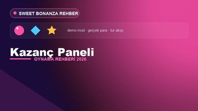 Sweet Bonanza Kazanç Paneli – Sweet Bonanza Oyna 2026