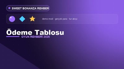 Sweet Bonanza Ödeme Tablosu – Sweet Bonanza 2026