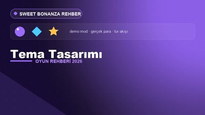 Sweet Bonanza Tema Tasarımı – Sweet Bonanza 2026