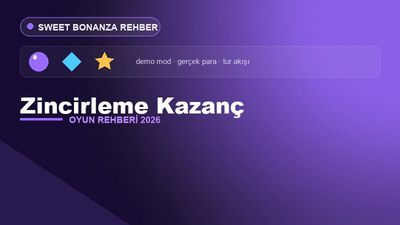 Sweet Bonanza Zincirleme Kazanç – Sweet Bonanza 2026